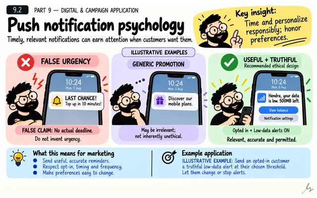 Push Notification Psychology: illustrated teaching guide
