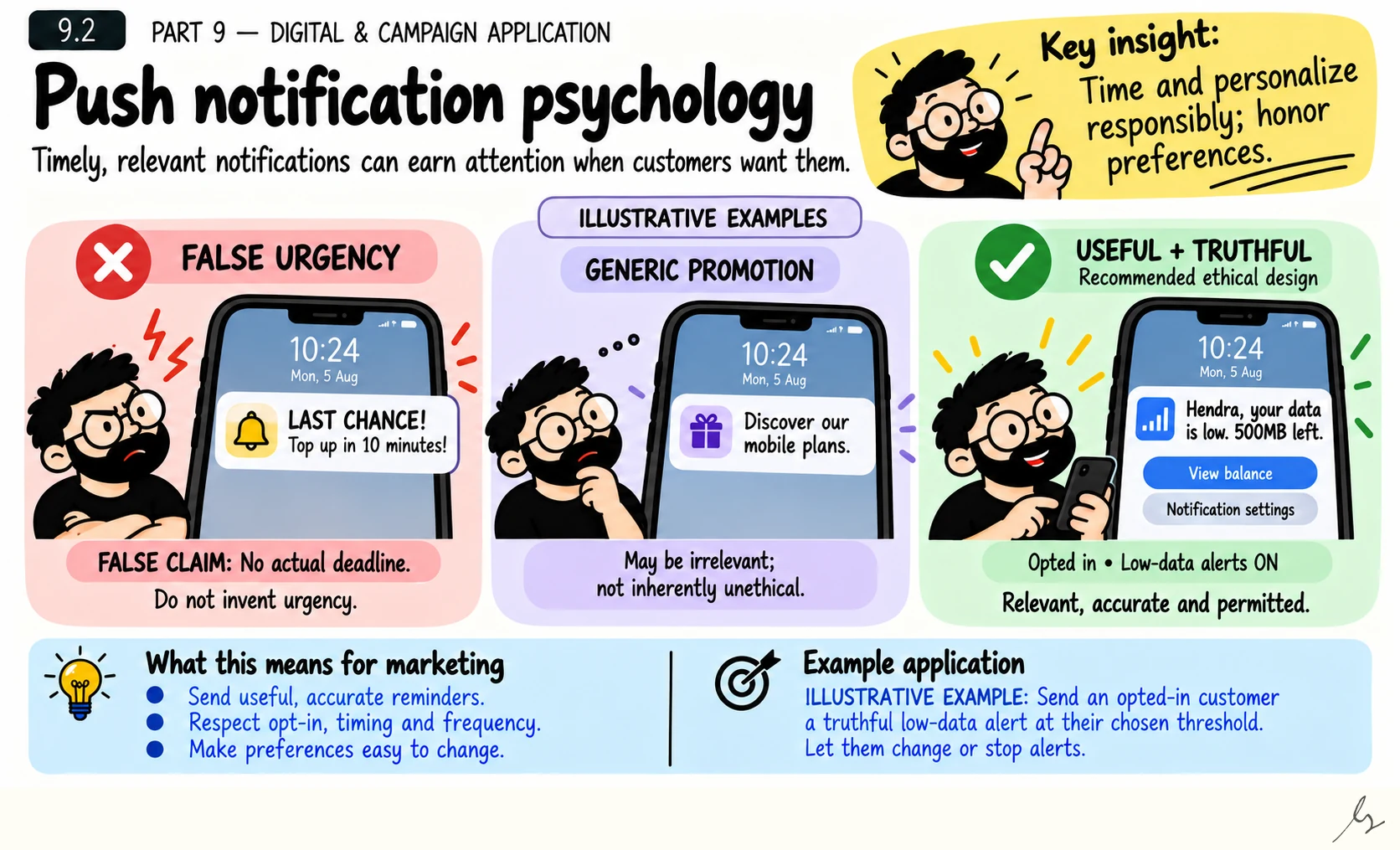 Push Notification Psychology. A notification can earn attention when it is timely, accurate and useful to the recipient. Responsible personalization begins with relevance and permission, then gives customers practical control over timing, frequency and the alerts they receive.