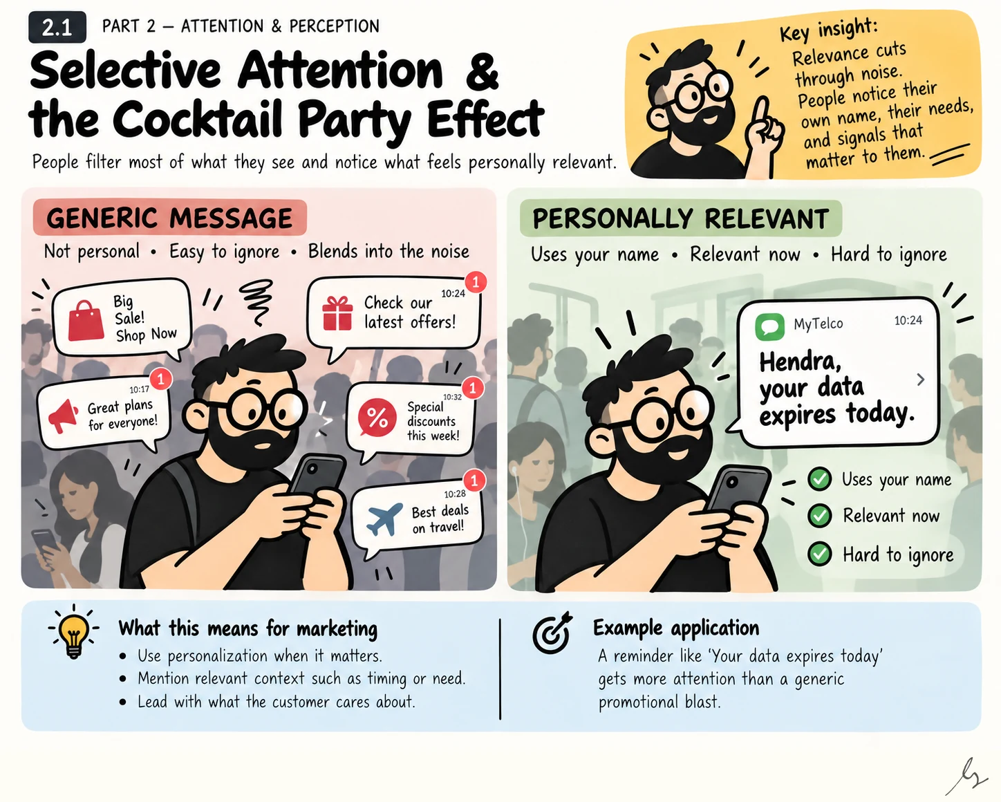 Selective Attention and the Cocktail Party Effect. People filter competing messages and may notice what feels relevant to their current needs. A useful reminder can stand out because it connects to a real situation, rather than because it is simply louder or more colorful.